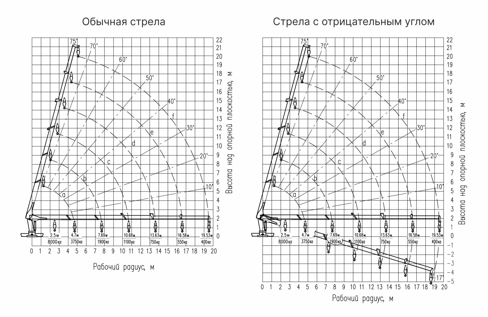 стрела и отрицательная.jpg стрела и отрицательная.jpg